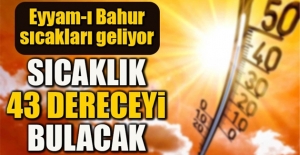 Kavurucu sıcaklıklar yeniden geliyor